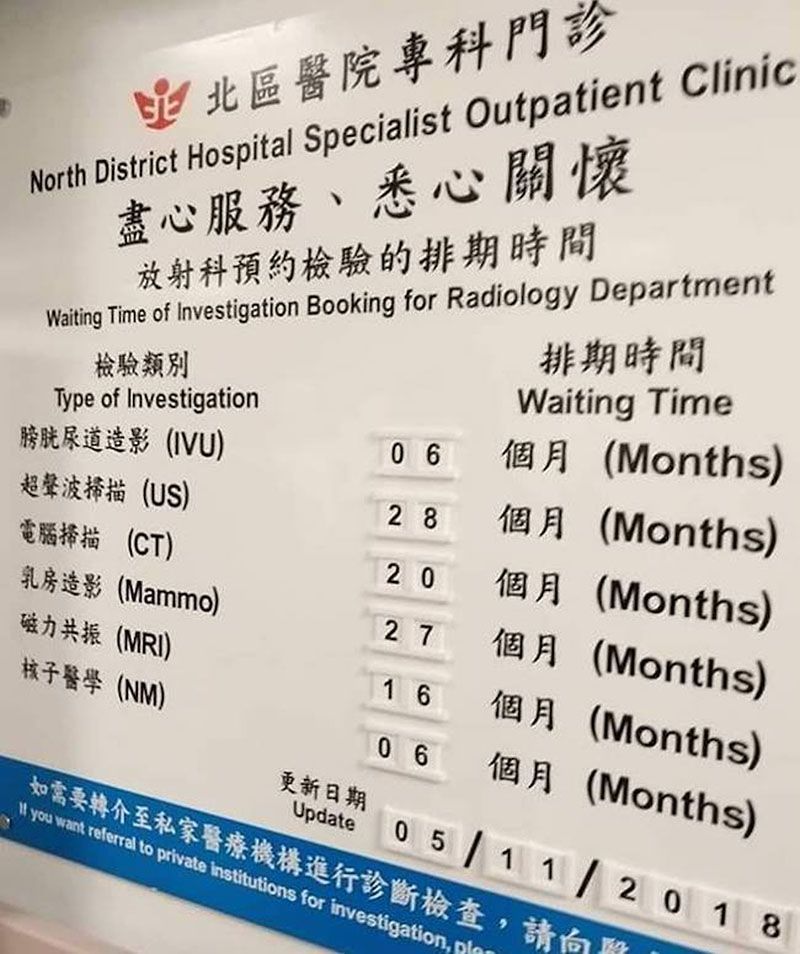 香港醫院輪候時間